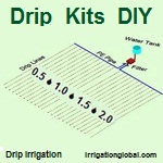 DripKit