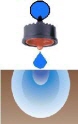 drip irrrigation product families