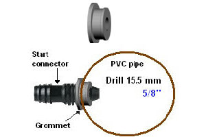 Grommet start connector for PVC pipes