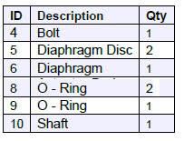 kit comtent, 6671820510 flushgal 2" dorot