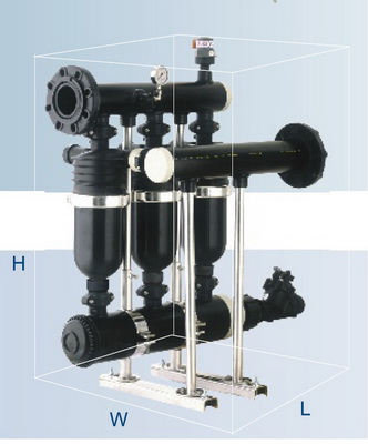 sand separation batteries