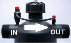clogging indicator, cleaning is required