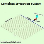 drip kit drip irrigation comlete kit