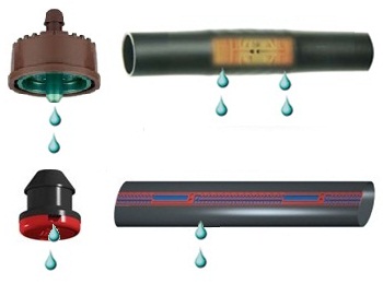 Representação de diferentes tipos de gotejadores.
