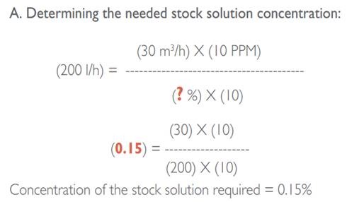 Concentration of stock solution in drip irrigation maintenance