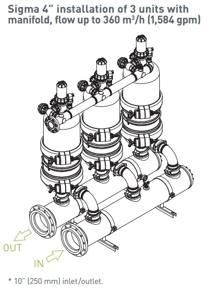 3x4_sigma_screen_filter_automatic_battery_schematic