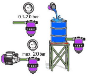 pressure pump or elevated tank for netakit operation