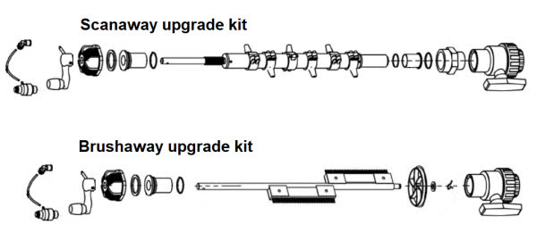 upgrade kit