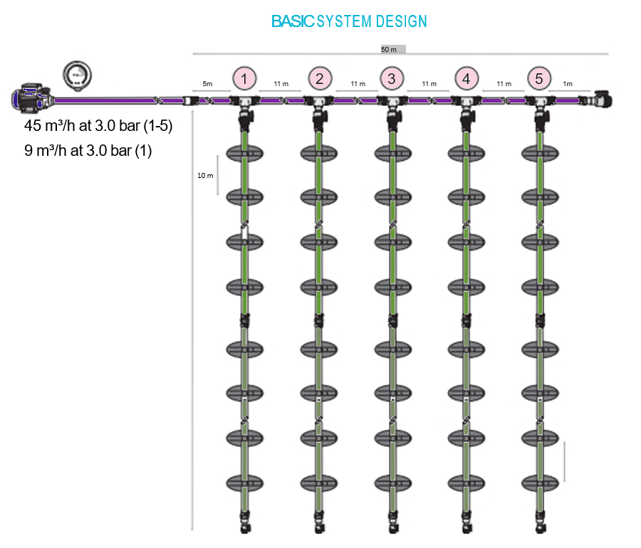 Fire Sprinkler System Drawing | PDF | Building Engineering | Temperature