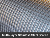 Multi-Layer Stainless Steel Screen
