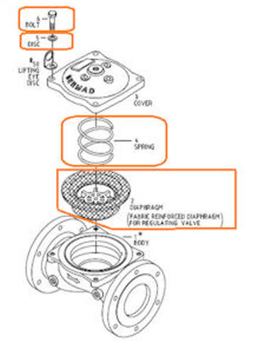 6" (400), Repair kit 2960064691 40206ST000 2960001004