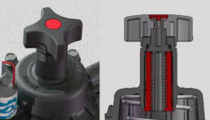Addt Manual throttle selector