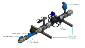 2" Control head for irrigation systems netafim