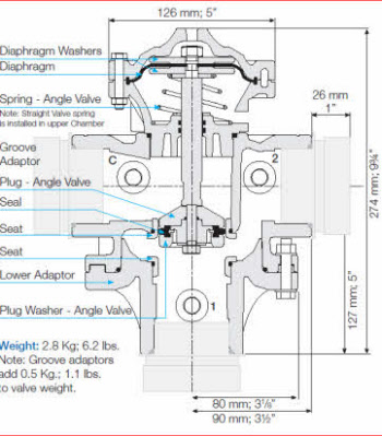 ir-2x2-350-p_detailed_drawing_chart