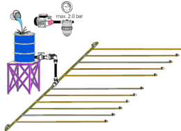 NETAKIT Drip and Sprinkler Kits Do It Yourself netafim