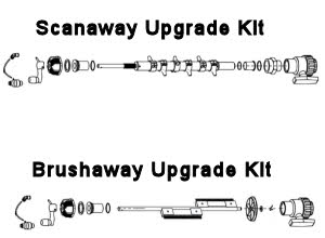 semi-automatic filter scanway or brushaway upgrade kit amiad